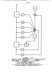 Способ регулирования процесса горения черного целока (патент 1041811)