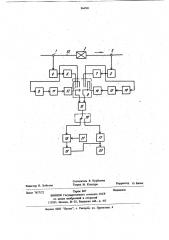 Устройство для измерения характеристик перепада натяжения нити (патент 964501)