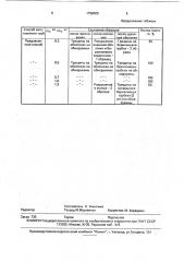 Способ изготовления труб, преимущественно бериллиевых (патент 1798025)