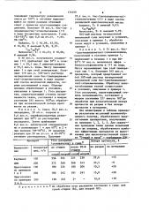 Способ получения четвертичных солей бис-(диалкиламинометил)- этиленмочевины (патент 176290)