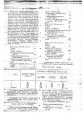 Смазка для невулканизованной резины (патент 724357)