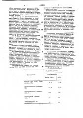 Вулканизуемая резиновая смесь на основе дивинилстирольного каучука (патент 988838)