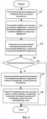 Система и способ выдачи напоминаний об услуге ip-телевидения (iptv) (патент 2396729)