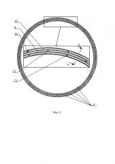 Упругодемпферная опора ротора турбомашины (патент 2660107)
