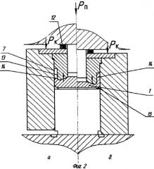 Способ изготовления деталей типа стакана или чаши из алюминиевого сплава (патент 2532678)