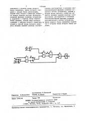Устройство для моделирования относительного содержания микропримесей в шихте (патент 1401489)