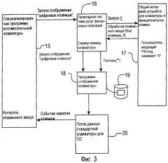 Автоматический банковский аппарат и способ его работы (варианты) (патент 2248044)