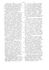 Способ автоматического управления эпюрационной колонной при ректификации спирта (патент 1244173)