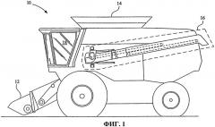 Рабочая машина (варианты) и система разгрузки сельскохозяйственной продукции с рабочей машины (патент 2531617)