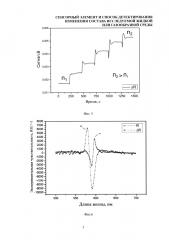 Сенсорный элемент и способ детектирования изменения состава исследуемой жидкой или газообразной среды (патент 2637364)