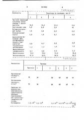 Состав для промежуточного слоя носителя магнитной записи (патент 1014869)