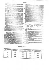 Устройство для ионно-плазменного нанесения многокомпонентных пленок в вакууме (патент 1816288)