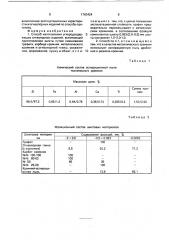 Способ изготовления углеродсодержащих огнеупорных изделий (патент 1763424)