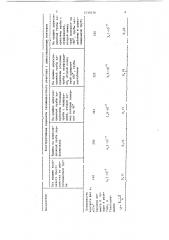 Газожидкостной реактор с циркуляционным контуром (патент 1530238)
