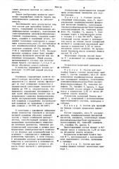 Состав для проклейки бумаги в массе (патент 896136)