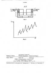 Прибор для определения плотности ткани по утку (патент 1430890)