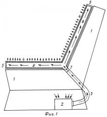 Устройство накидки с функцией принудительной вентиляции на автомобильное кресло (патент 2297342)