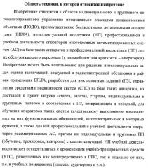 Многоцелевая обучаемая автоматизированная система группового дистанционного управления потенциально опасными динамическими объектами, оснащенная механизмами поддержки деятельности операторов (патент 2373561)