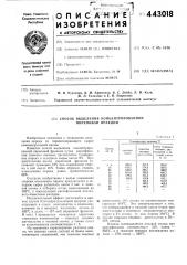 Способ выделения концентрированной пиреновой фракции (патент 443018)