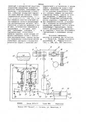 Стенд для испытания рулевых механизмов (патент 926559)