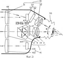 Прибор наблюдения (варианты) (патент 2335791)