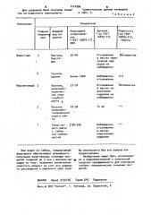 Электролит для получения осмиевых покрытий (патент 1014996)