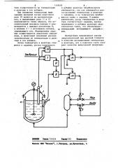 Устройство для регулирования работы реактора (патент 1118405)