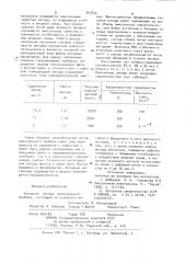 Материал катода электронного прибора (патент 907632)