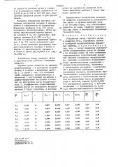 Устройство для ввода горячего дутья в доменную печь (патент 1420027)