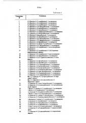 Гербицидный состав (патент 552011)