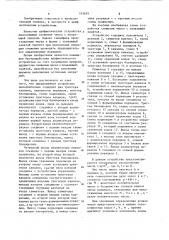 Устройство для сложения чисел с плавающей запятой (патент 355619)
