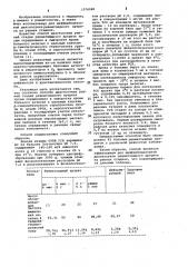 Способ диагностики ранней стадии ревматоидного артрита (патент 1076089)