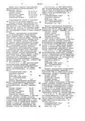 Интенсификатор помола цемента (патент 963967)