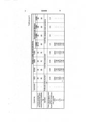 Состав рабочего слоя носителя магнитной записи (патент 1826082)