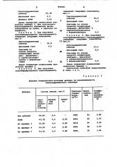 Пластифицированный портландцемент (патент 992459)