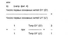 Надувная тканая трубчатая ременная лента (патент 2539061)