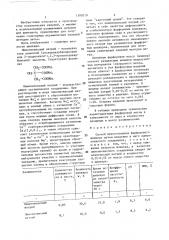 Способ приготовления фарфорового шликера (патент 1390219)