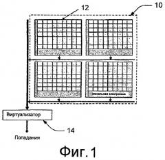 Виртуальный детектор рет и схема квазипикселированного считывания для рет (патент 2473099)