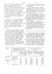 Способ сушки окатышей на обжиговых конвейерных машинах (патент 1497245)