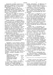 Моющее средство для стирки (патент 1456466)