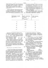 Способ изготовления поликристаллических изделий и шликер для литья поликристаллических изделий (патент 939424)