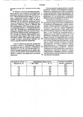 Способ прогнозирования выхода пихтового масла (патент 1818338)
