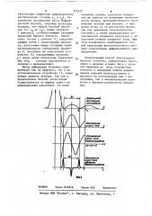 Способ измерения размеров изделий (патент 372429)