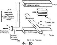 Программно-управляемая логическая схема, использующая магниторезистивные устройства с передачей спинового вращения (патент 2420865)