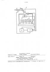 Коллектор фракций для жидкостного хроматографа (патент 1357840)