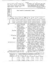 Ареометр для жидких сред (патент 735965)
