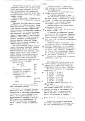 Смазка для холодной деформации металлов (патент 1293207)