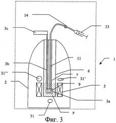 Устройство и способ растворения твердого гиперполяризованного материала для ямр-анализа (патент 2281526)