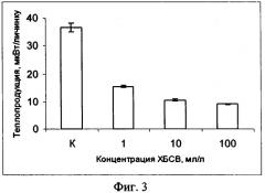 Способ биологической оценки токсичности морской среды (патент 2541456)