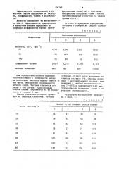 Смазка для холодного волочения металлов (патент 1097651)